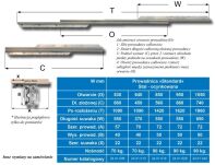 Prowadnica stołu do skrzyni dzielonej SISO SPLIT 560mm otwarcie 850mm 90kg - 3