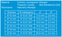 Zawias stołu cylindryczny fi16mm mosiądz - 4