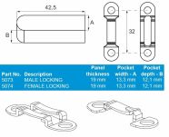 Modular System/zaczep antyrotacyjny 5073 część męska dla paneli 19mm - 5