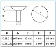 Przyssawka szkła fi20x9mm przezr. plastik - 3