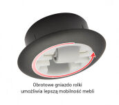 Mini rolka wpuszczana obrotowa fi15mm miękka TPR otwór fi40mm - 4