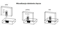 Złącze meblowe FIXI część męska fi8x21mm - 9