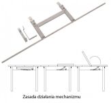 Mechanizm obrotowy SISO do składania blatu stołu chrom - 2