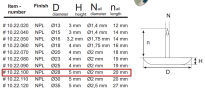 Ślizgacz metal fi28x5mm gwóźdź nikiel - 3